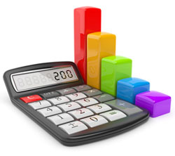 financial charges