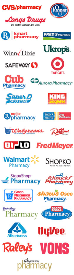 Prescription Card